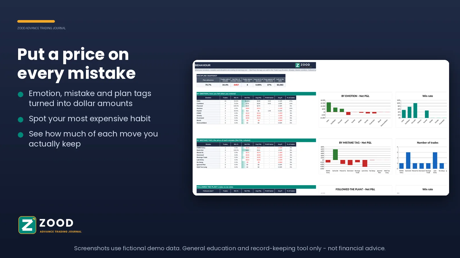 Behaviour analytics tab