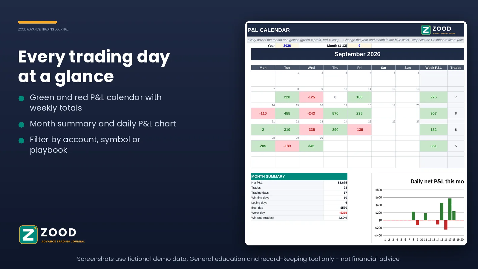 P&L calendar tab