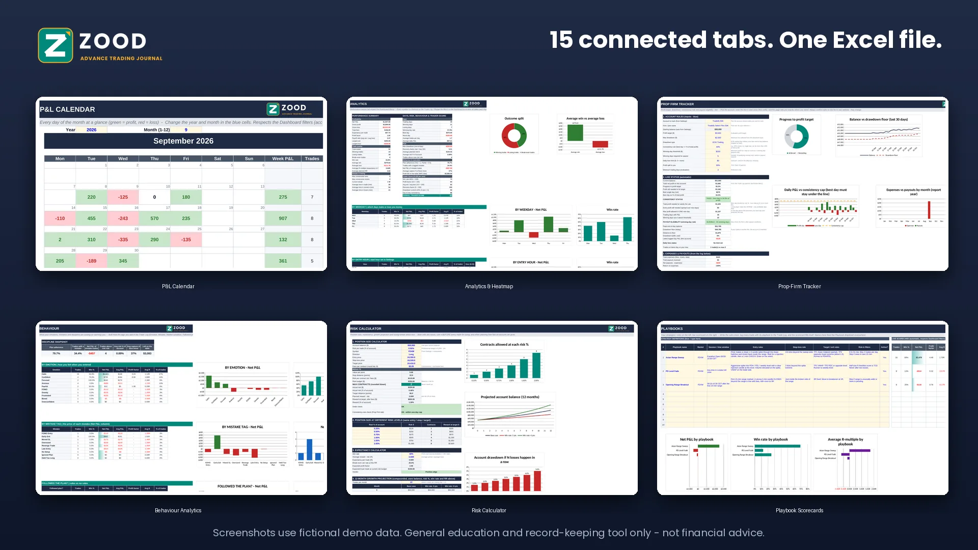 Six tabs of the trading journal: P&L calendar, analytics, prop-firm tracker, behaviour, risk calculator and playbooks